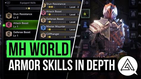 Armor Skills .